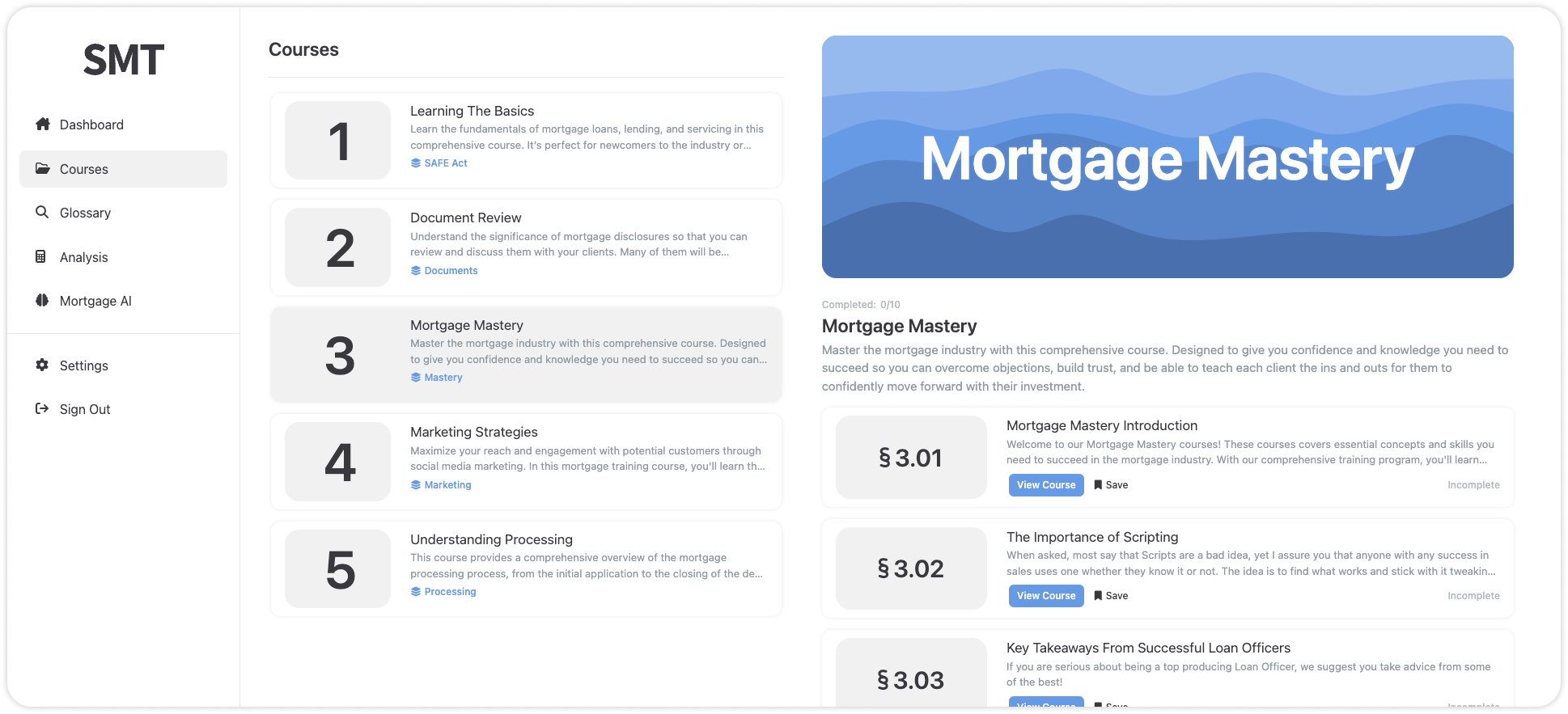 Overview of Smart Mortgage Training courses